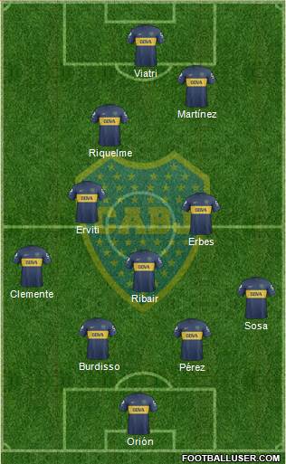 Boca Juniors Formation 2013
