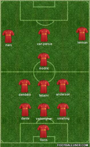 Liverpool Formation 2013