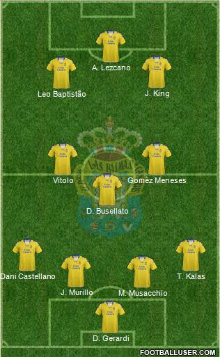 U.D. Las Palmas S.A.D. Formation 2013