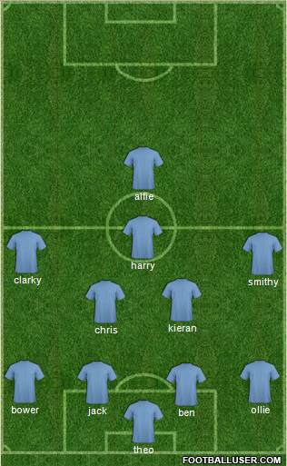 Chelsea Formation 2013