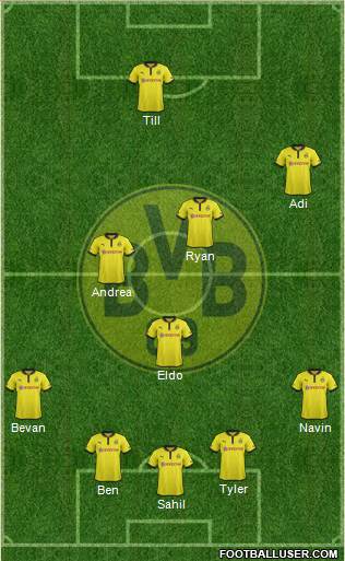 Borussia Dortmund Formation 2013