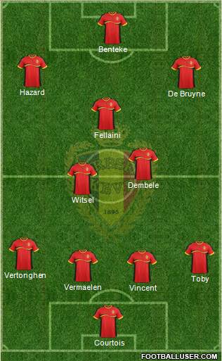 Belgium Formation 2013