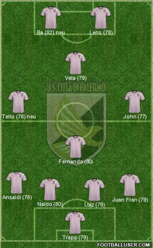 Città di Palermo Formation 2013