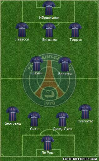 Paris Saint-Germain Formation 2013