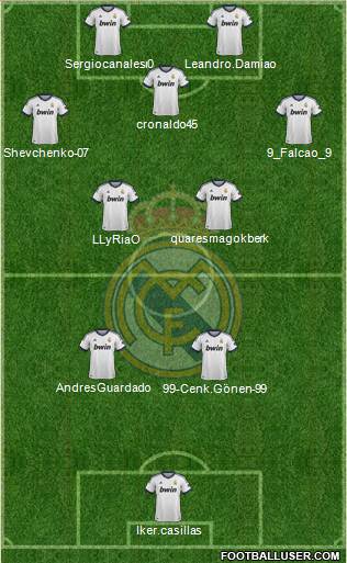 R. Madrid Castilla Formation 2013