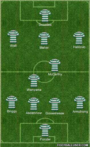 Celtic Formation 2013