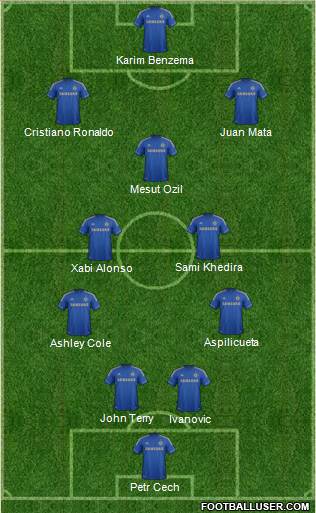 Chelsea Formation 2013