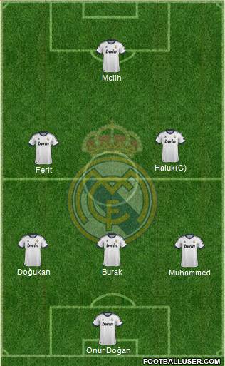R. Madrid Castilla Formation 2013