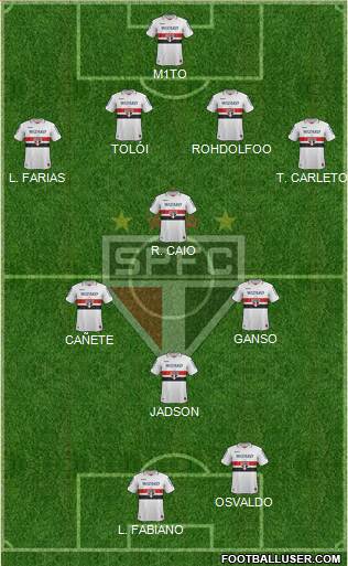 São Paulo FC Formation 2013