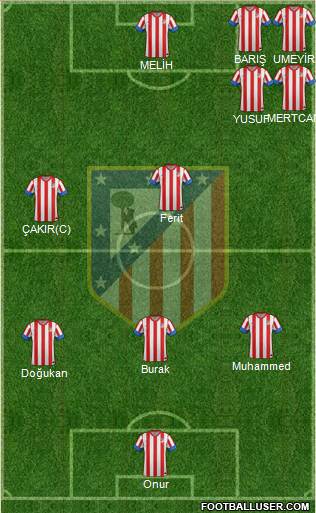 C. Atlético Madrid S.A.D. Formation 2013