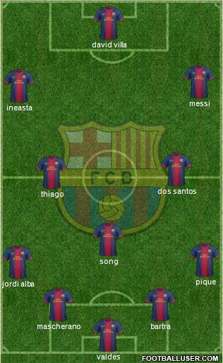 F.C. Barcelona Formation 2013