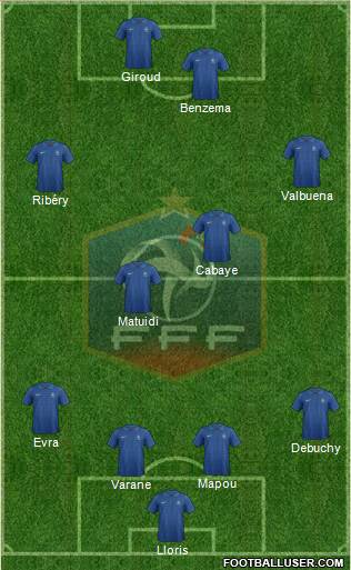 France Formation 2013