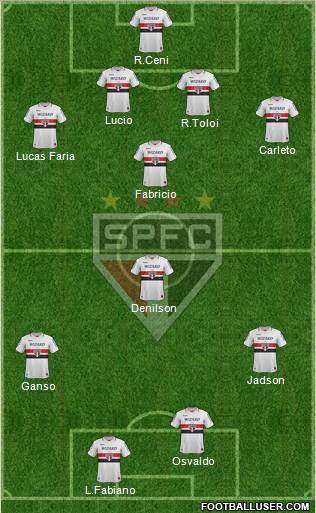 São Paulo FC Formation 2013