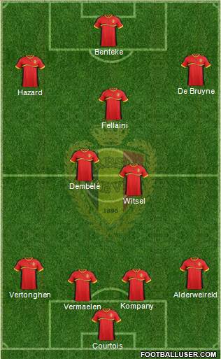 Belgium Formation 2013