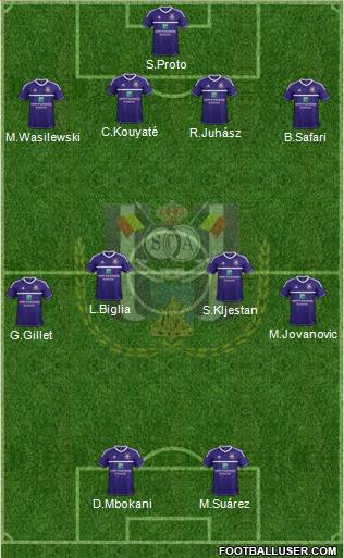 RSC Anderlecht Formation 2013