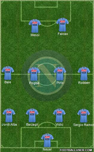 Napoli Formation 2013
