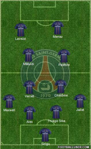 Paris Saint-Germain Formation 2013