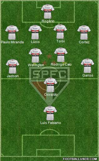 São Paulo FC Formation 2013