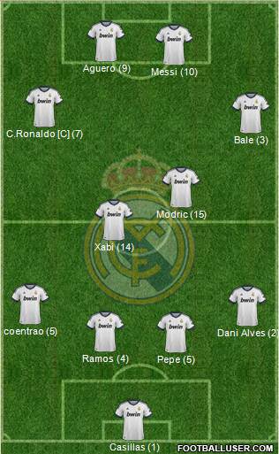 Real Madrid C.F. Formation 2013
