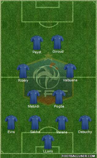 France Formation 2013