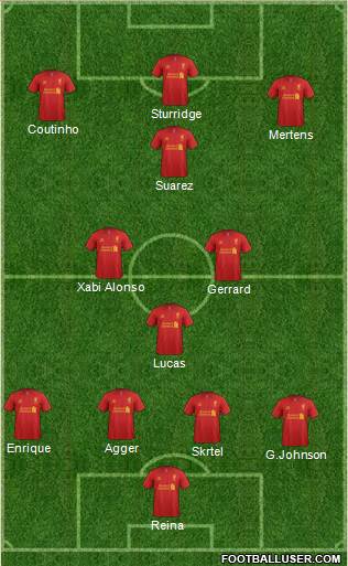 Liverpool Formation 2013
