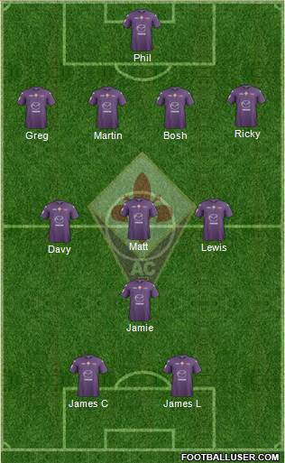 Fiorentina Formation 2013