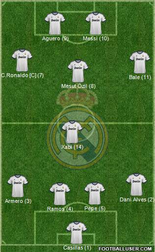 Real Madrid C.F. Formation 2013