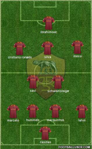 AS Roma Formation 2013