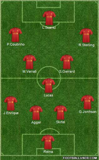 Liverpool Formation 2013