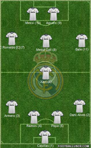 Real Madrid C.F. Formation 2013