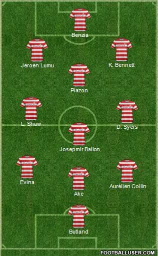 Doncaster Rovers Formation 2013