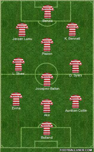 Doncaster Rovers 3-4-3 football formation