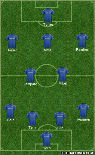 Chelsea Formation 2013