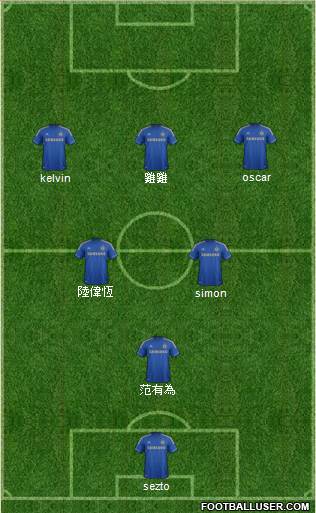Chelsea Formation 2013