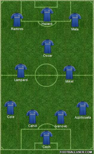 Chelsea Formation 2013
