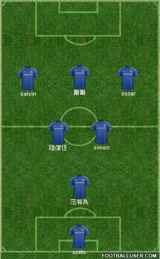 Chelsea Formation 2013