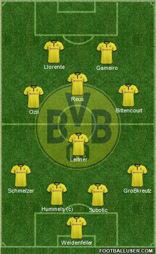 Borussia Dortmund Formation 2013