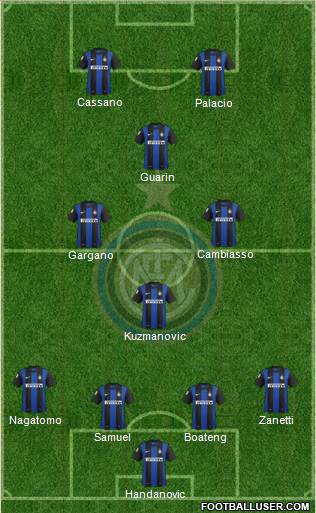 F.C. Internazionale Formation 2013