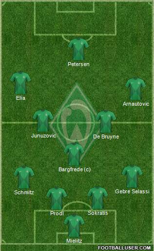 Werder Bremen Formation 2013