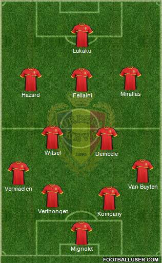 Belgium Formation 2013