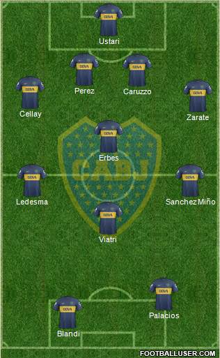 Boca Juniors Formation 2013
