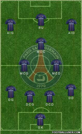 Paris Saint-Germain Formation 2013
