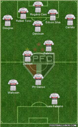 São Paulo FC Formation 2013