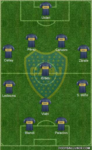 Boca Juniors Formation 2013