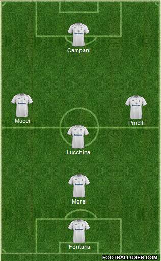 Tottenham Hotspur Formation 2013
