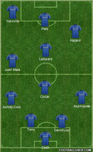 Chelsea Formation 2013