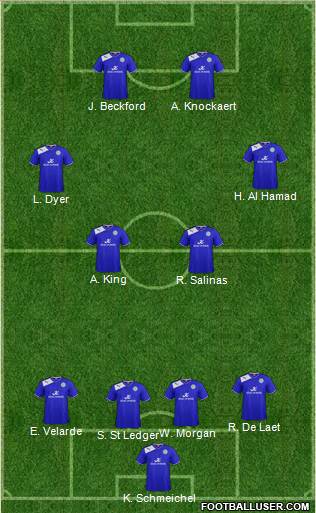 Leicester City Formation 2013