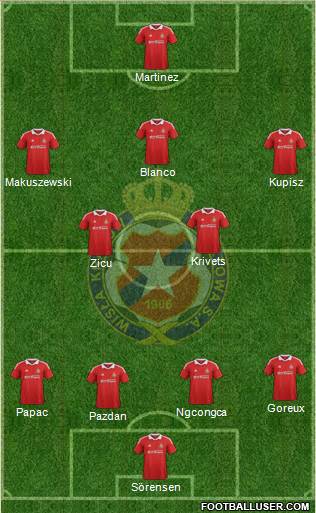 Wisla Krakow Formation 2013