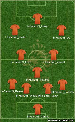 Holland Formation 2013