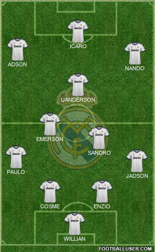 R. Madrid Castilla Formation 2013